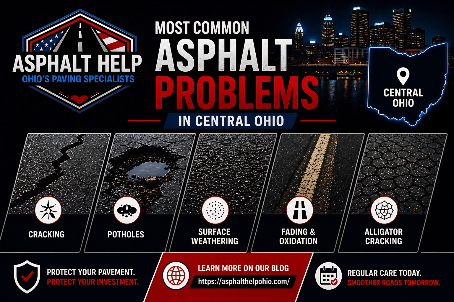 Most Common Asphalt Problems in Central Ohio