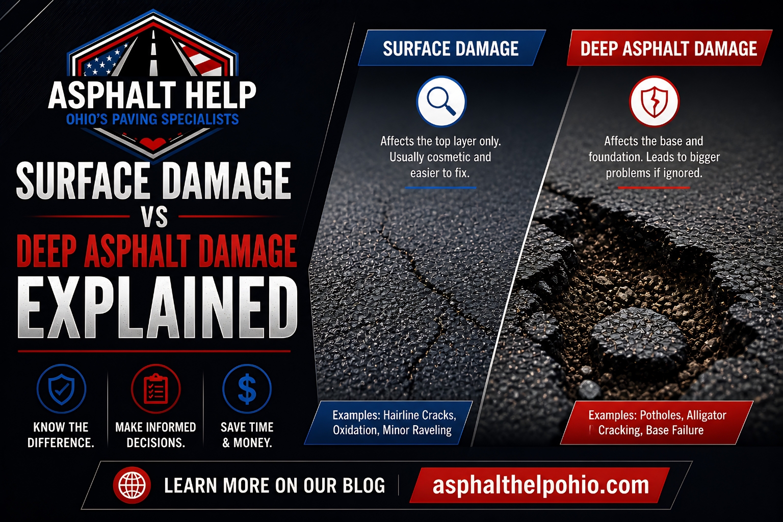 Surface Damage vs Deep Asphalt Damage Explained