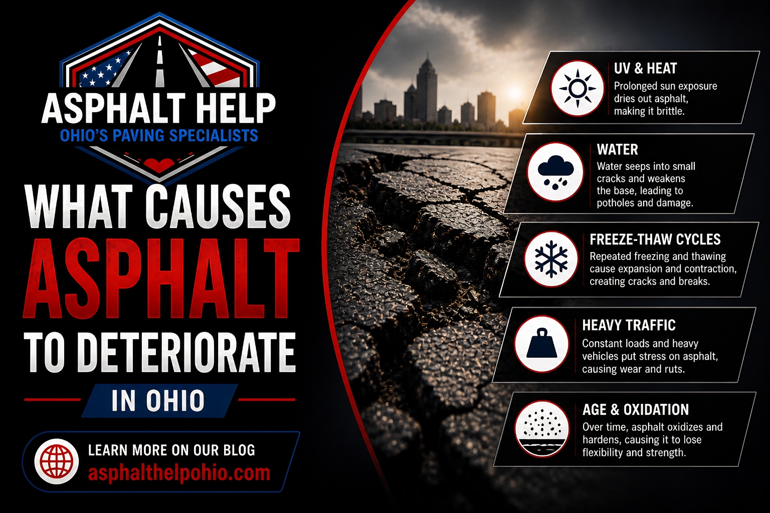 What Causes Asphalt to Deteriorate in Ohio