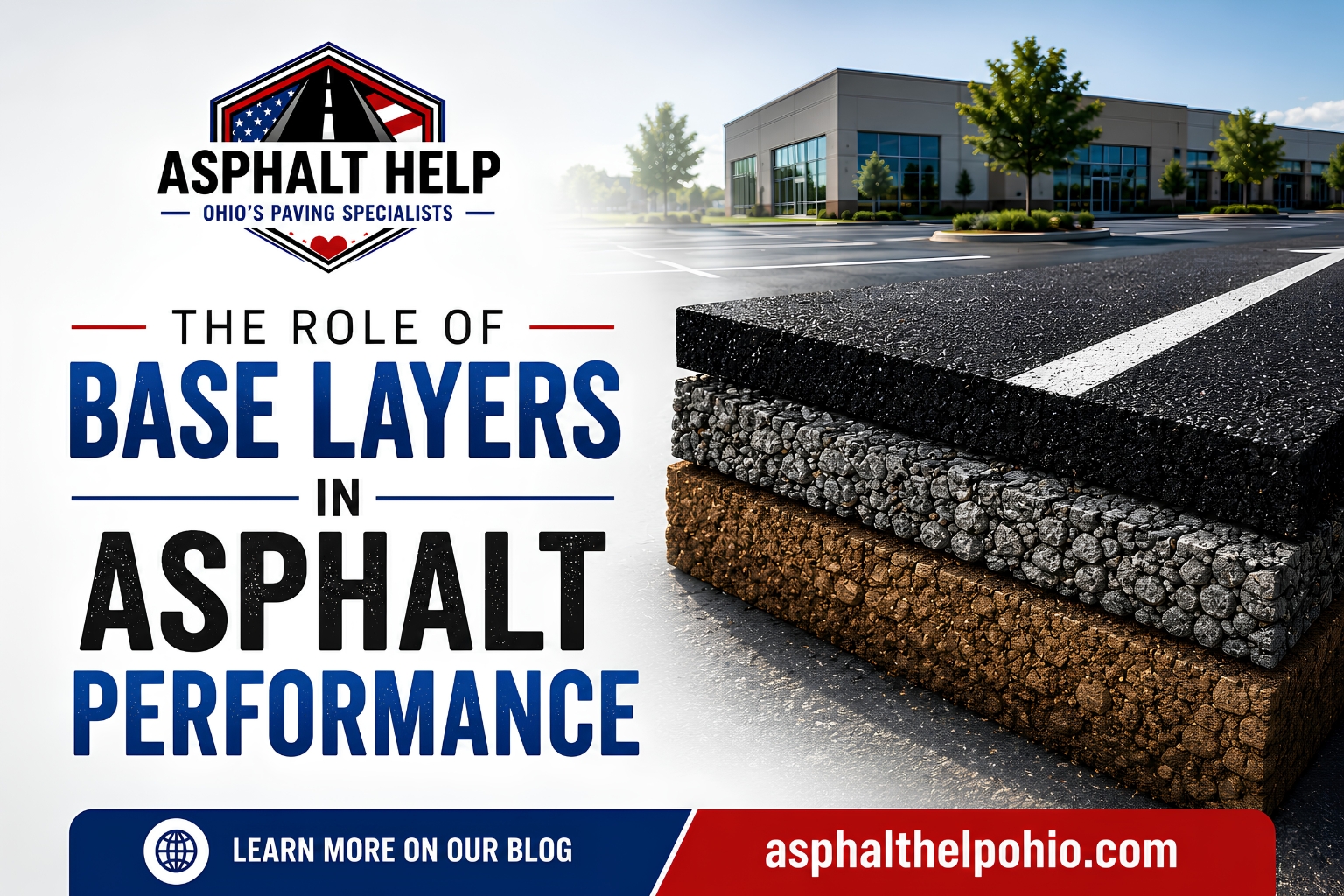 Role of Base Layers in Asphalt Performance