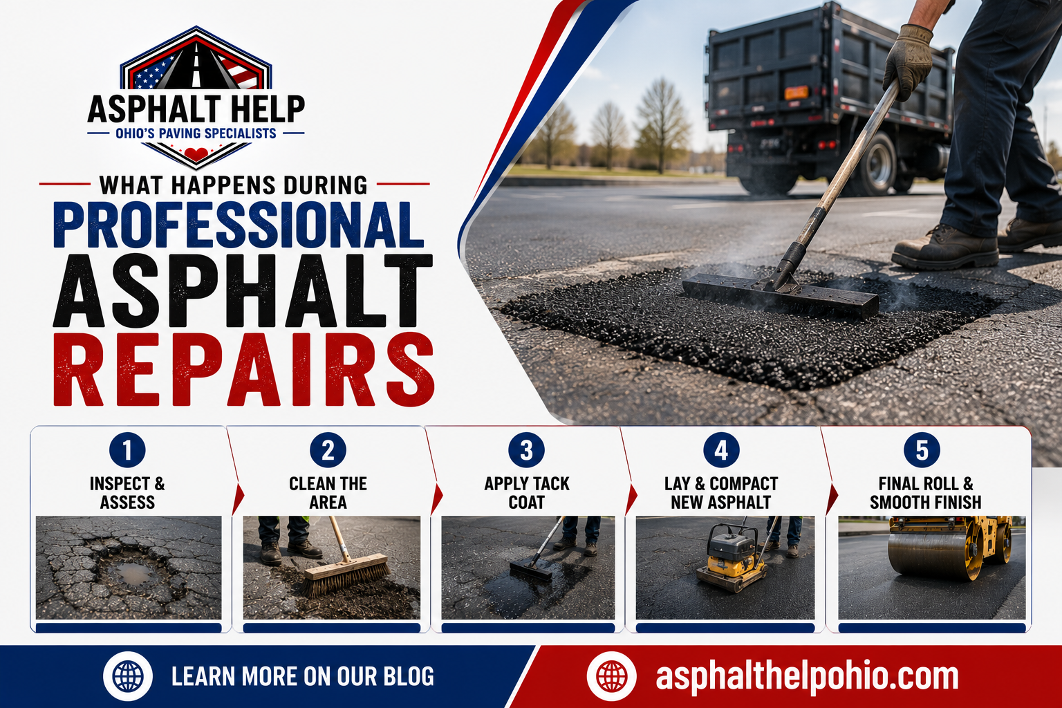 What Happens During Professional Asphalt Repairs